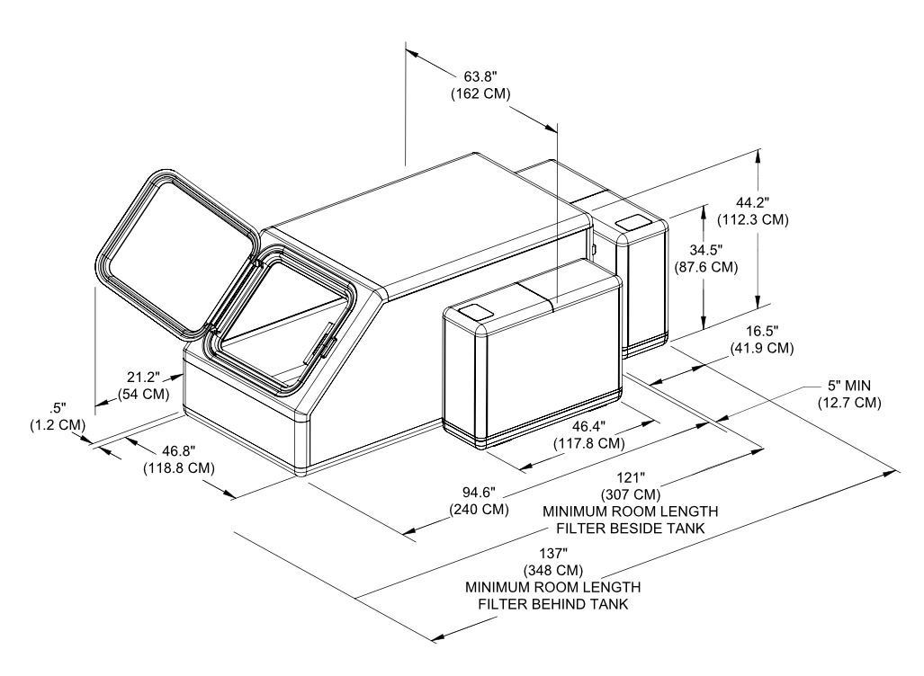 The Class Pro Dimensions Blueprint