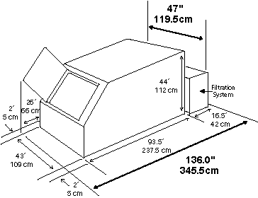 Tank Layout - Filtration Behind Tank