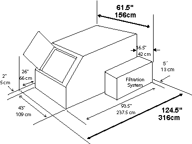 Tank Layout - Filtration  Beside Tank